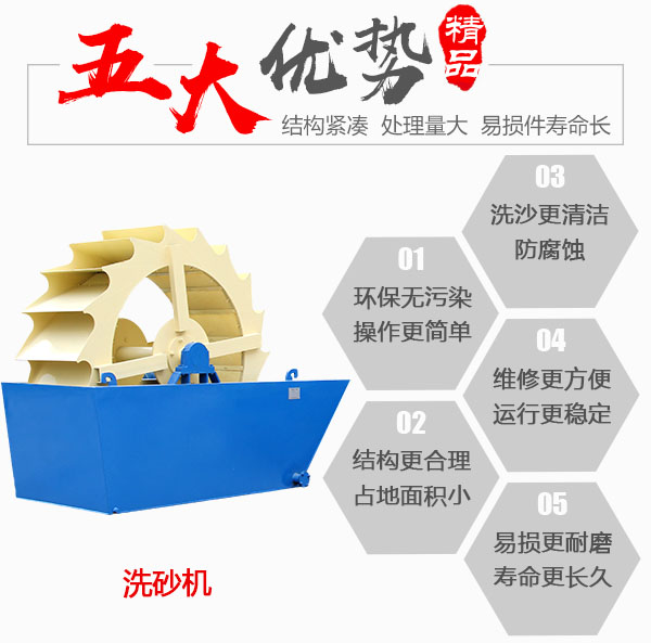 紅星洗砂機性能優勢