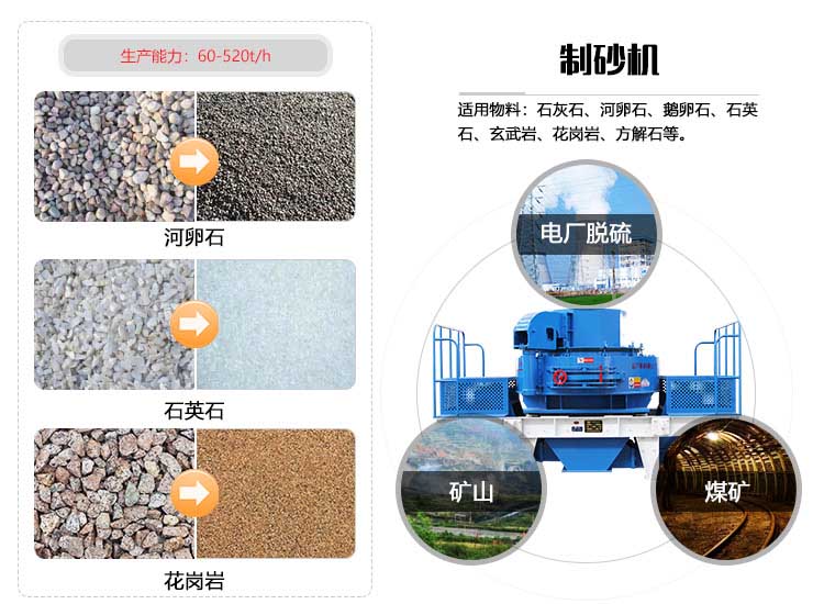 打砂機應用范圍