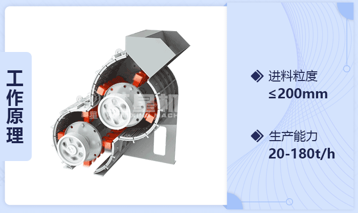 礦石粉碎機工作原理