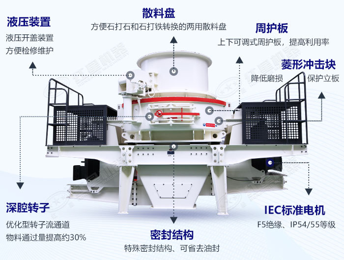 卵石制砂機結構圖