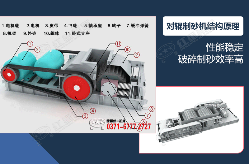 全自動液壓對輥制砂機(jī)結(jié)構(gòu)圖